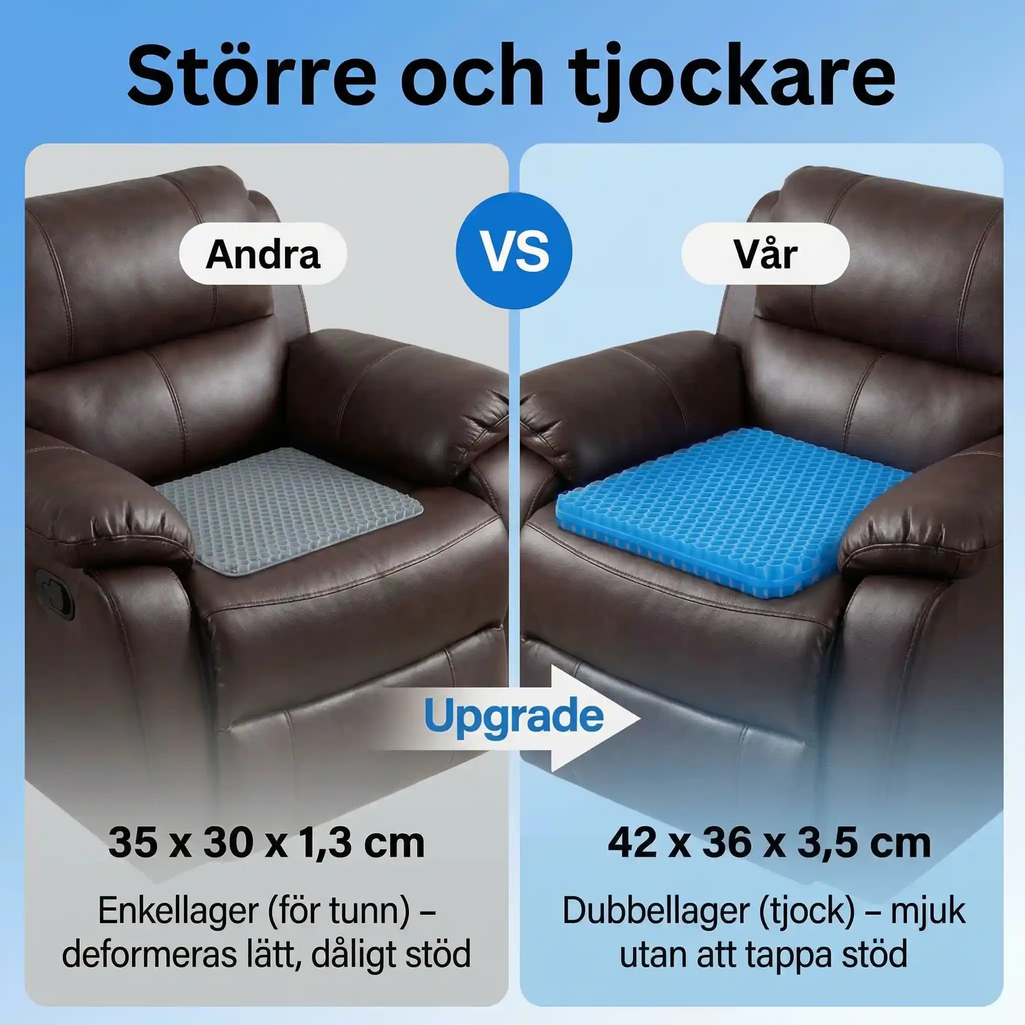 VitaGel+ Sittkudde